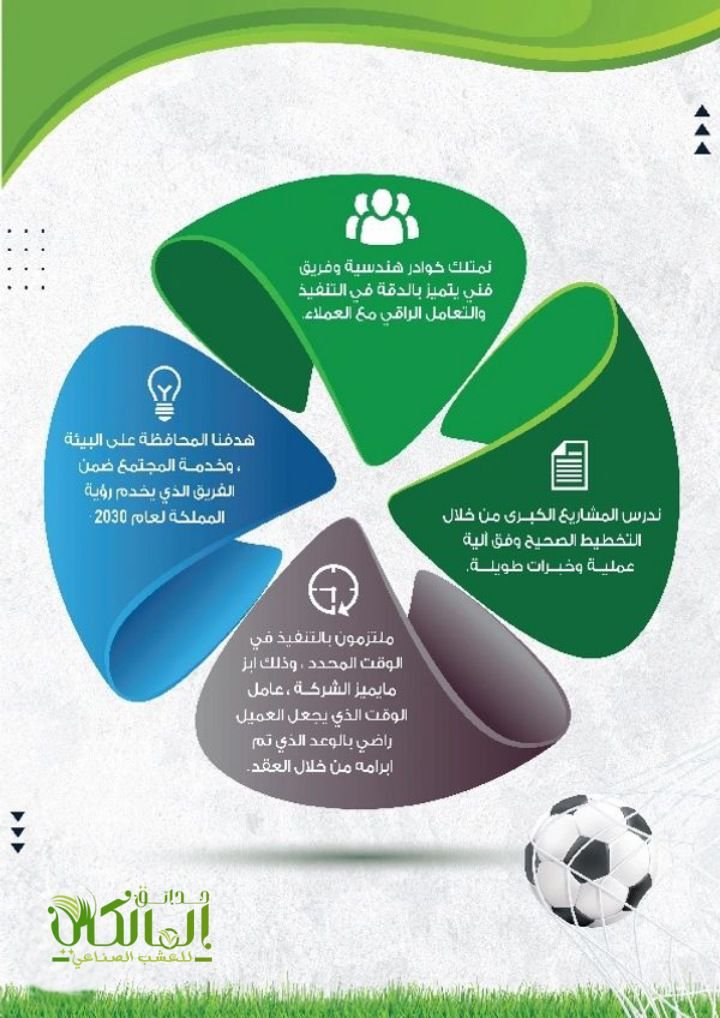 افضل شركة إنشاء وتخطيط وتصميم الملاعب بالرياض